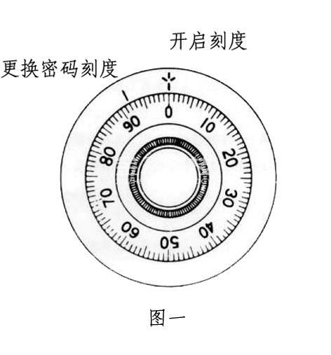 6535型機械密碼鎖開啟方法